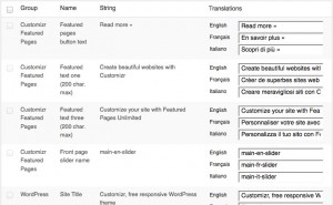 Translating Customizr front page and slider strings with Polylang
